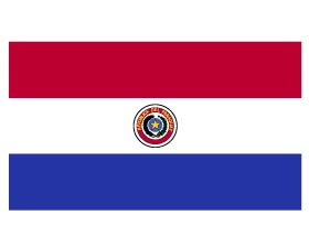 Paraguay: Tierra de oportunidades